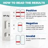 HOMEDSUN 2-Pack H Pylori Stool Antigen Test Kit, Results in
