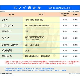 MAHLE LAK557P Air Conditioner Filter, Antibacterial, Antiviral, Deodorizing, Anti-Allergen, Mold / Dust Mite Resistant, High Dust Removal, Natural Polyphenols, 3-Layer Construction, Pack of 2