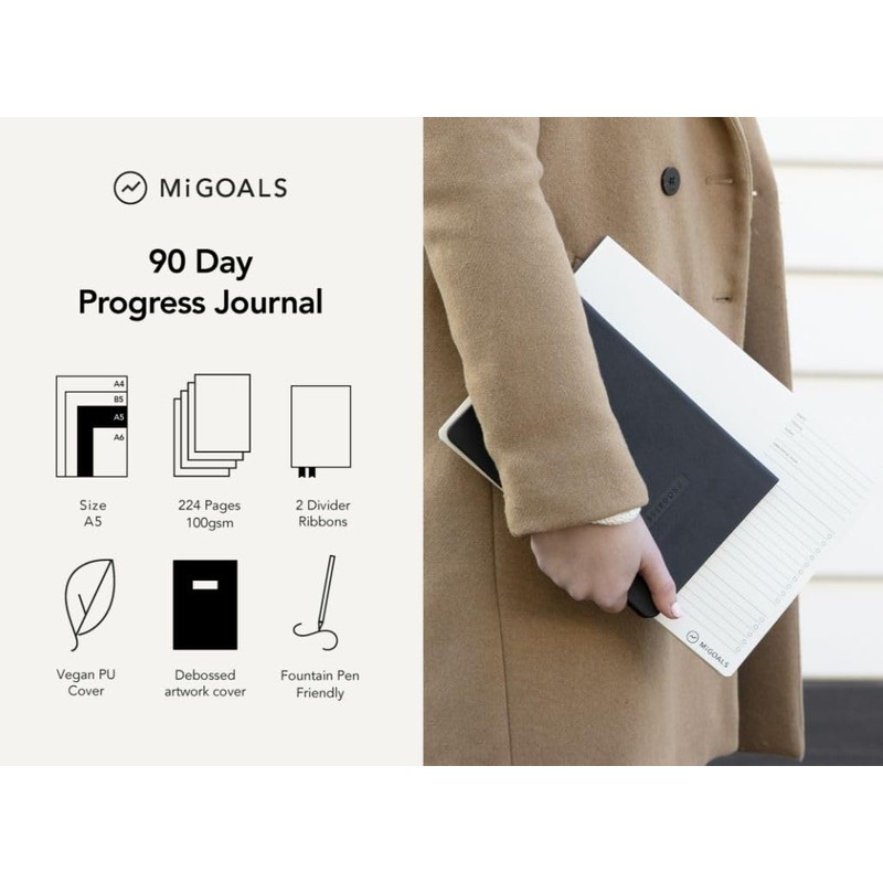 Progress Journal Lilac