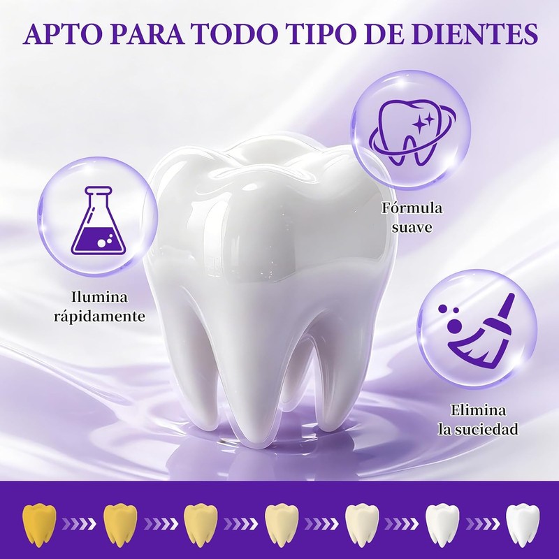 Tiras Blanqueadoras de Dientes, Whitening Strips, Bandas Dentales Blanqueadoras, Blanqueador