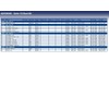Blue Print ADH28166 CUTLERY BOOT KIT 1 PIECE