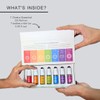 7 Chakra Essential Oil Roll-On Blend Gift Set by Aromafume