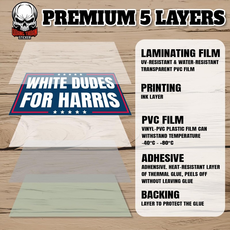 White Dudes for Harris | Bumper Sticker or Car Magnet