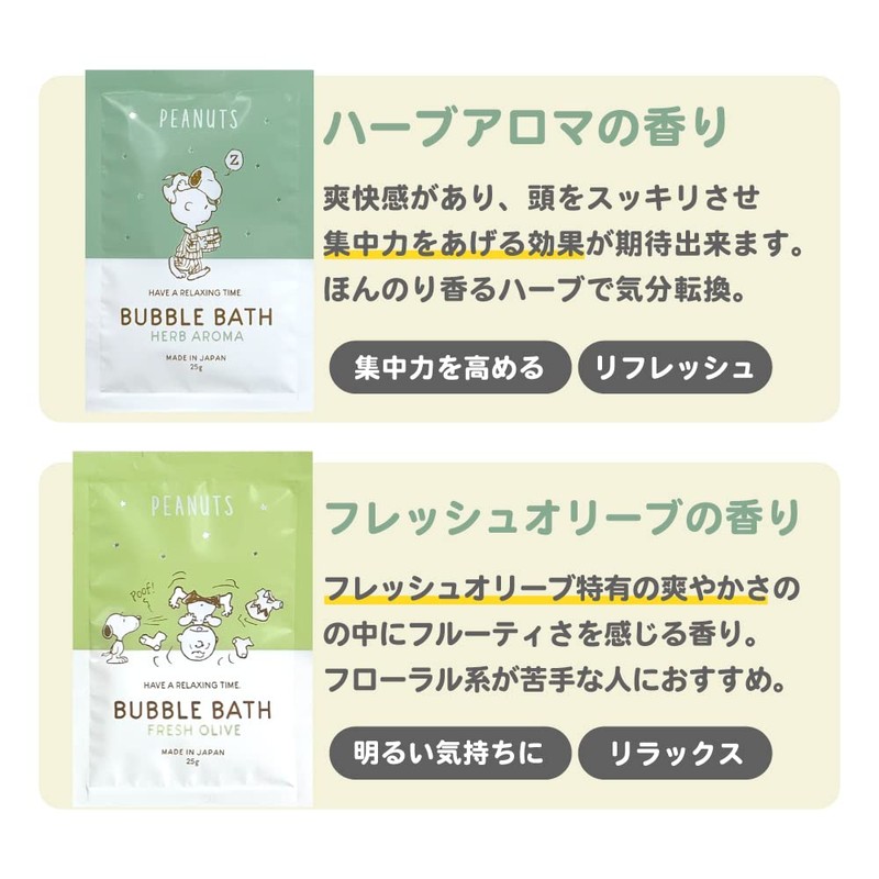 Character Bubble Bath, Snoopy, Fresh Olive Scent, Yellow Green, 4