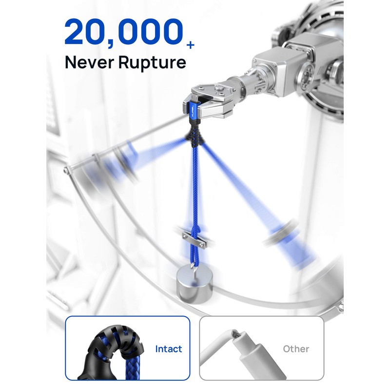 JSAUX Micro USB Cable Android Charger, (2-Pack 6.6FT) Kindle Charger