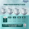 30 x Friends Unisex Incontinence Pants Super XXL (34-65 inches)