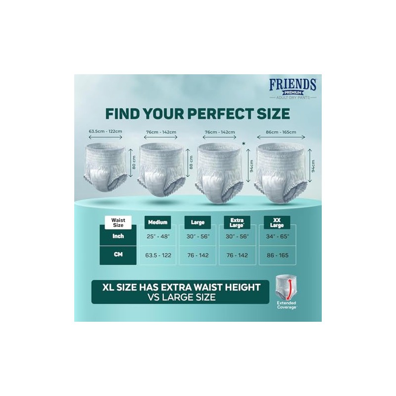 30 x Friends Unisex Incontinence Pants Super XXL (34-65 inches)