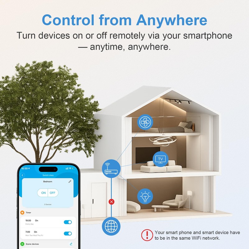 SURFOU Smart Plug WiFi Socket with Energy Monitoring, Timer &