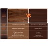 THETCHRY Walnut Cutting Boards for Kitchen, End Grain Wooden Chopping