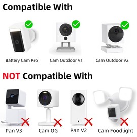 2 Pack 7W Solar Panel Charger Compatible with Wyze Battery Cam Pro, Cam Outdoor V1, Cam Outdoor V2, Solar Panel for Wyze Camera with Micro usb, USB C Adapter, NOT compatible OG, v3,v4, Pan,Floodlights