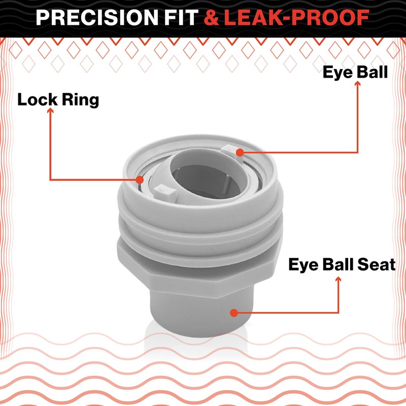 Swimables Flush Mount Return Fitting | Compatible with Most Pool