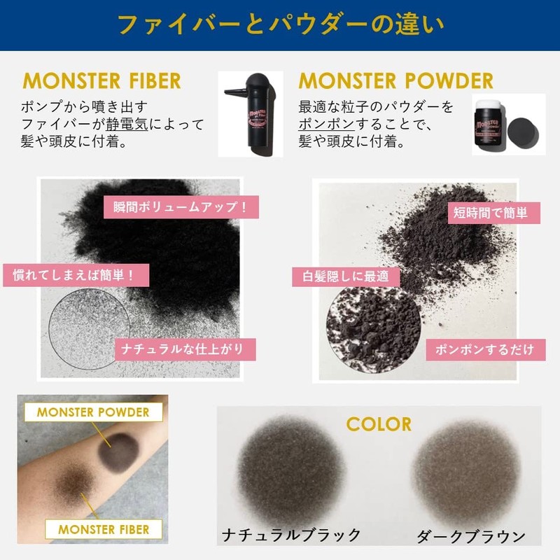 Monster Fiber 12g (Natural Black)