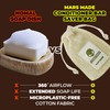 MARS MADE Mars Made Shampoo Bar Soap Saver Bag for