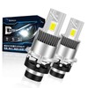 Briteye LED Headlight, Car Inspection Compatible, 6500K, White, Fanless, DC12,