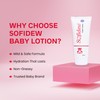 Sofidew Lotion 100ml