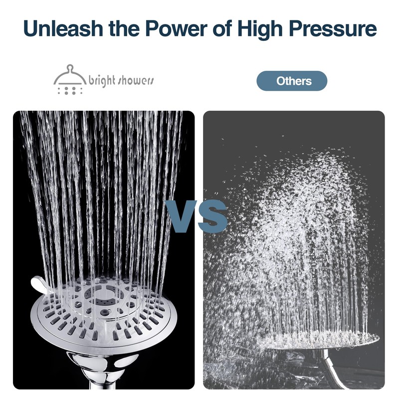 BRIGHT SHOWERS High Pressure 9-Function Rain Shower Head, Luxury Bathroom
