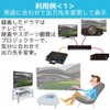Ratoc System, Supports 4K60Hz, 2 Inputs, 2 Outputs, Input Switching