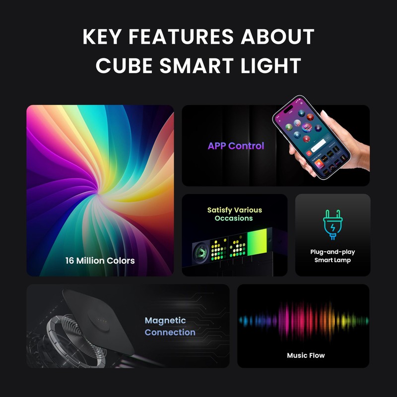 Yeelight Cube Lamp de Table Intelligent Wi-Fi/Bluetooth Noir