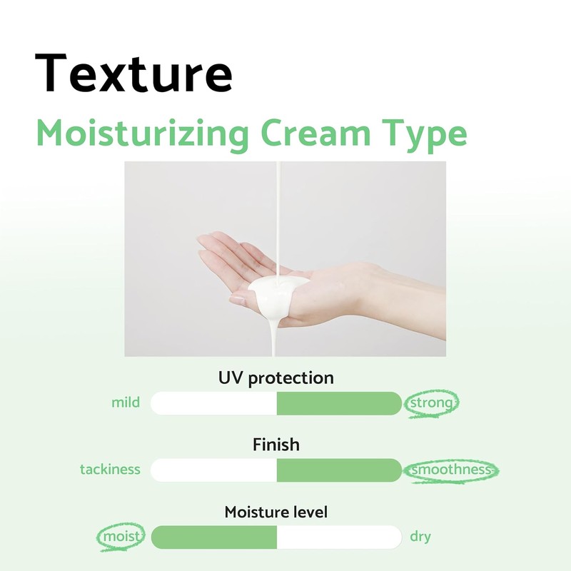 iUNIK [iUNIK]Centella Calming Daily Sunscreen 60ml