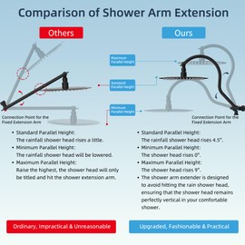Hibbent All Metal CUPC Certified Shower Head, 10'' High Pressure Rainfall Shower Head, Handheld Showerhead Combo with 12'' Adjustable Extension Arm, 10-Spray, 71'' Hose, Shower Holder, Matte Black
