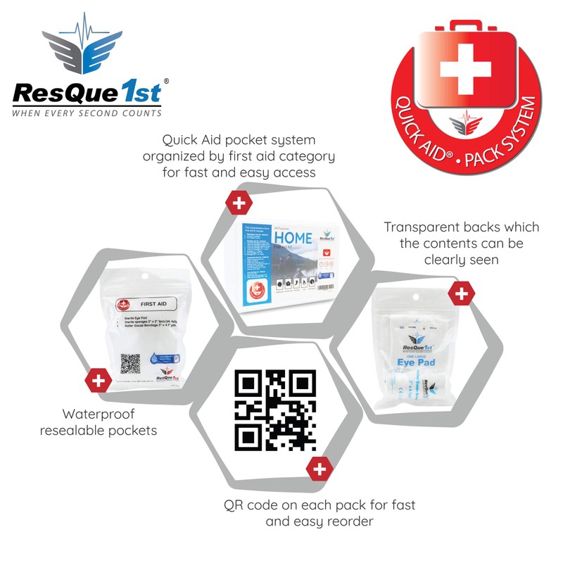 ResQue1st Home First Aid Kit - The Most Organized Kit