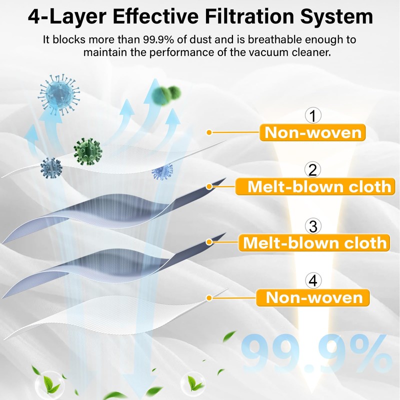 Dust Bag for Roborock S7 / S7+ Vacuum Cleaner Auto-Empty