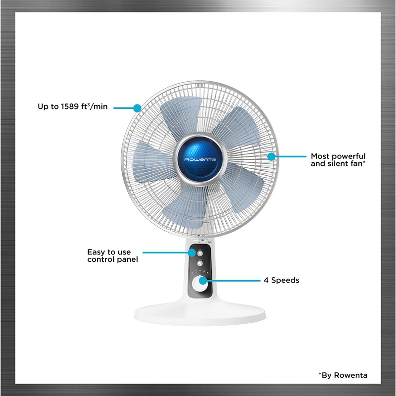 Rowenta, Desk Fan, Turbo Silence Table Fan, 12 Inches, Ultra