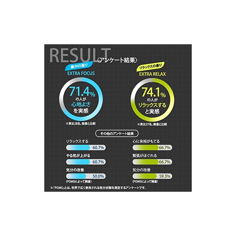 Fits Sports Scented Nasal Cavity Expansion Tape Extra Relax (Gray)
