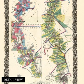 HISTORIX Vintage 1858 Lower Mississippi River Map - 24x36 Inch Vintage Wall Map of Mississippi River - History Map of the Mississippi River - Old Chart of the Lower Mississippi River Wall Art