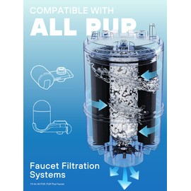 Faucet Mount Water Filter Replacement, Fit for All PUR, PURS PLUS, RF-9999 Faucet Water Filtration Systems, Compatible with RF-3375 Pur Water Filter Replacement, 3 pack By AVXBYR
