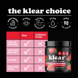 Klear - Clear Protein Powder Strawberry Watermelon Lactose-Free Protein Powder 20g Protein Whey Isolate 0 Sugar 16 Servings Keto-Friendly Protein Isolate Mix Water Shake for Clear Protein Drink