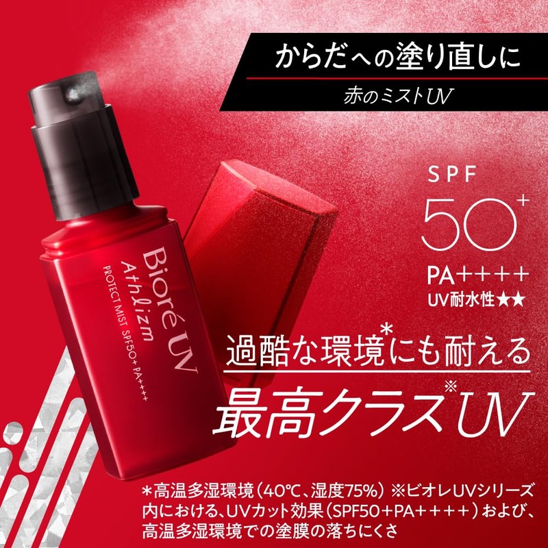 Biore UV Athrism Protective Mist Replacement