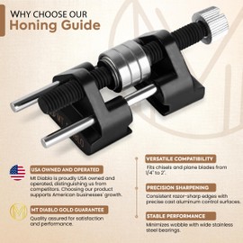 Mt Diablo Chisel Sharpening Kit - Precision Honing Guide for 1/4" to 2" Chisels & 1-3/8" to 3-1/8" Plane Irons, Sharpening Jig With Stainless Steel Rollers, Rust Resistant Cast Aluminum Design