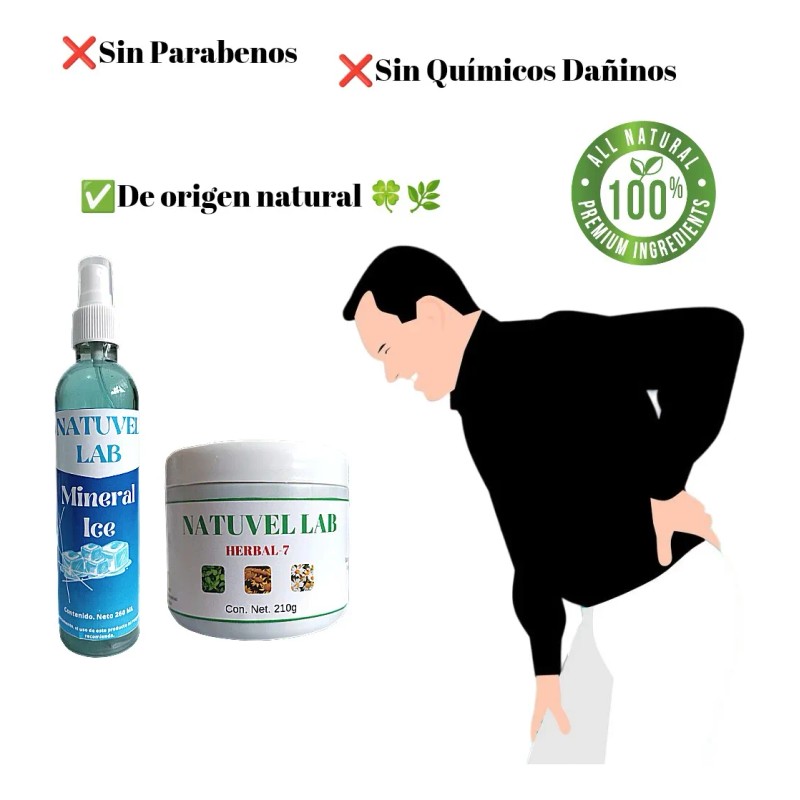 Hielo Mineral + Pomada Para Dolores Musculares Relajante Menta