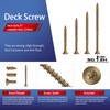 SG TZH #8 x 1 Inch Deck Screws (470Pcs) 2lb.