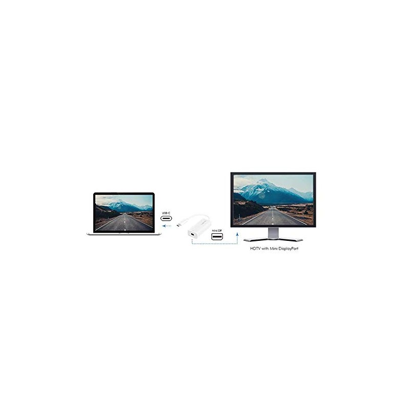 LogiLink UA0360 - USB-C (USB 3.2 Gen 1x1) to Mini