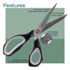 Forged Titanium Fabric Scissors - Heavy Duty All Purpose for