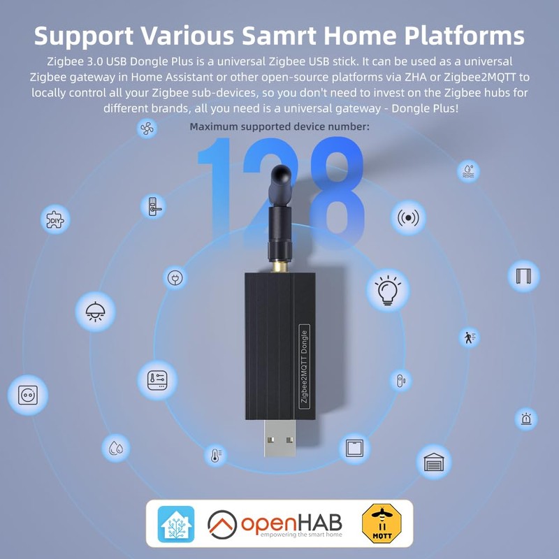 Zigbee 3.0 USB Dongle with 20dBm Output | TI CC2652P+CP2102N