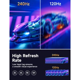 JSAUX Displayport Cable 2.1/2.0 3FT, DP 2.1 Cable Support 16K@60Hz, 8K@120Hz, 4K@240Hz 80Gbps, Backward Compatible with DP1.4/DP1.2, Displayport 2.1 Cable Compatible with Monitor, Laptop, Graphics