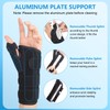 joingood Wrist Support with Thumb Splint for De Quervains Tenosynovitis,