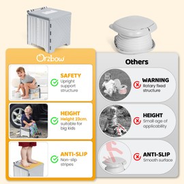 Orzbow Portable Potty Seat for Toddler Travel, Foldable Potty Training Seat with Storage Bag for Boys and Girls 18+ Months, Includes Disposable Potty Bags - Toddler Travel Essentials, Grey