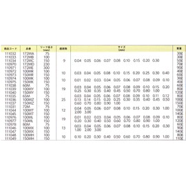 Niigata 精機 (SK) sikunesuge-zi 172mb