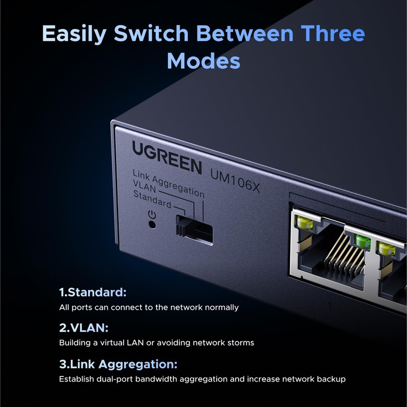UGREEN 2.5Gbps Network Switch, 5 x 2.5Gbps Base-T& 1 x