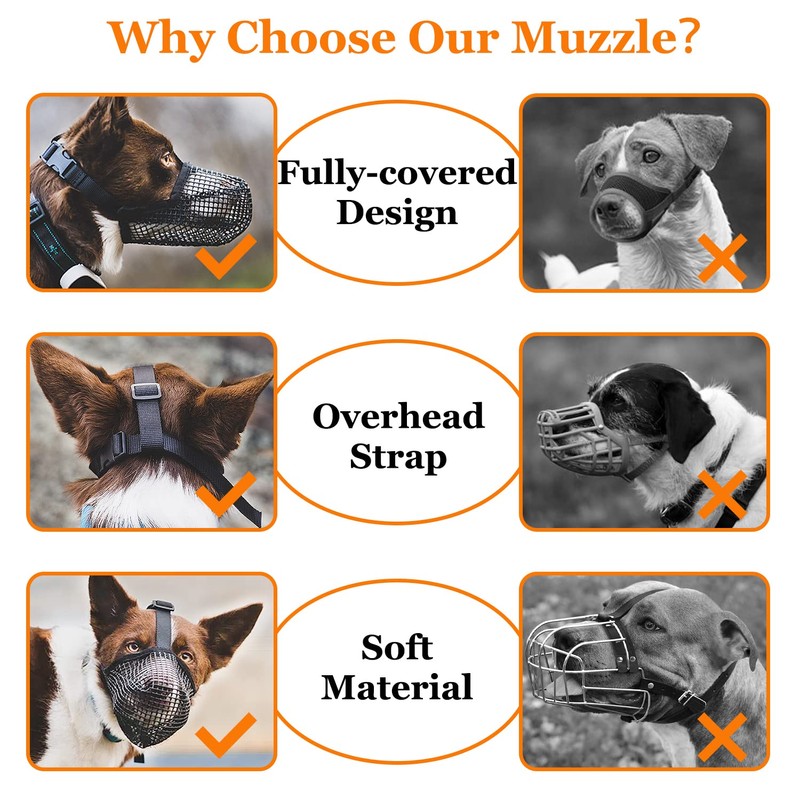 Dog Muzzle, Soft Mesh Muzzle for Small Medium Large Dogs