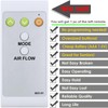 XINJISHIMIN Replacement Remote Control for Bionaire Window Fan BWF0910AR BW2300