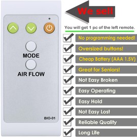 XINJISHIMIN Replacement Remote Control for Bionaire Window Fan BWF0910AR BW2300 BW2100R BAP1300