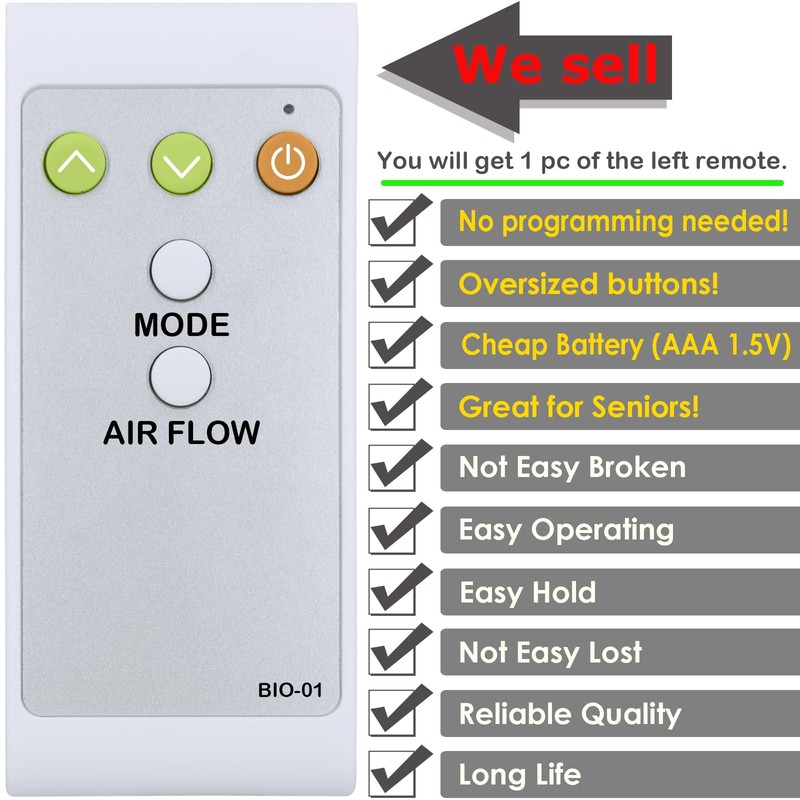 XINJISHIMIN Replacement Remote Control for Bionaire Window Fan BWF0910AR BW2300