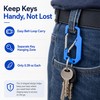 Anti Pickpocket Zipper Lock for Backpacks, 3-Shaped Dual Spring Carabiner