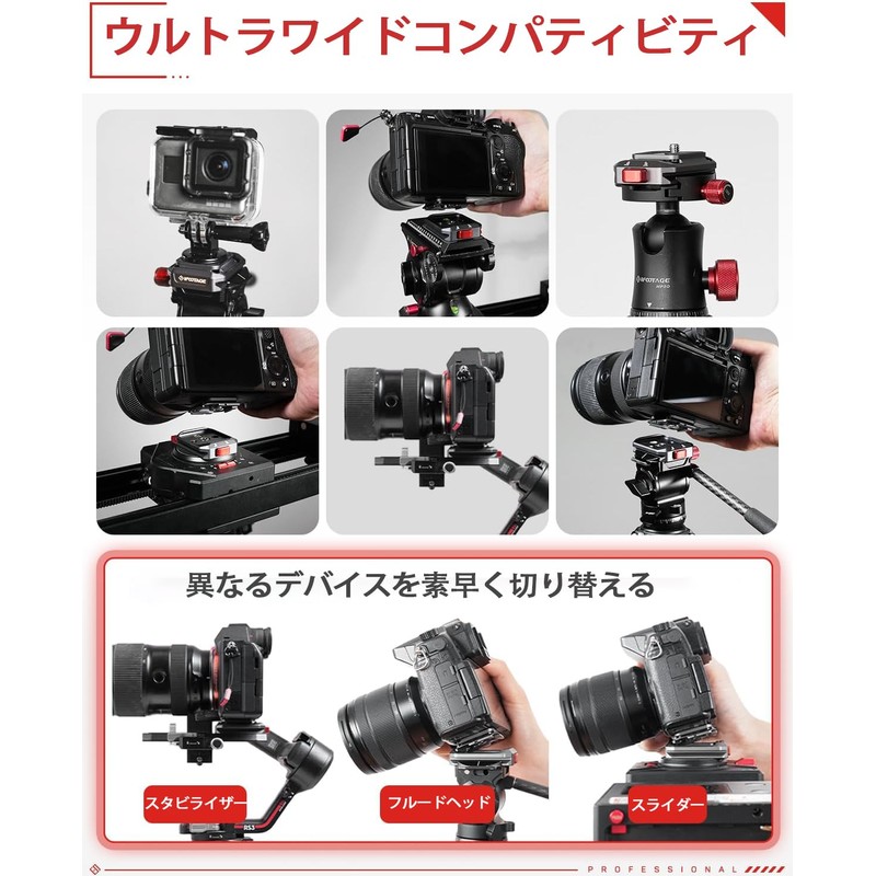IFOOTAGE Q38-RS Quick Release Plate - Camera Quick Release System