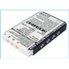 Cameron Sino 950mAh/3.5Wh Battery Compatible with Harmon Kardon TC30Logitech Harmony